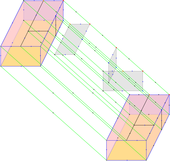 The 4-dimensional associahedron (with arrows) A 4-dimensional associahedron (with arrows)