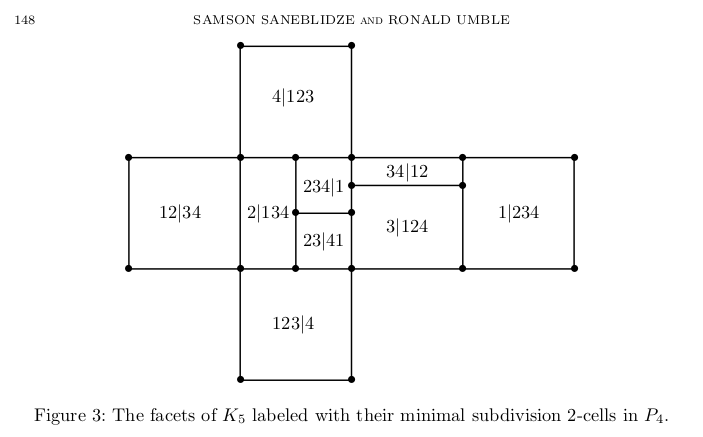 Screenshot_4_Saneblidze-Umble_2024.png