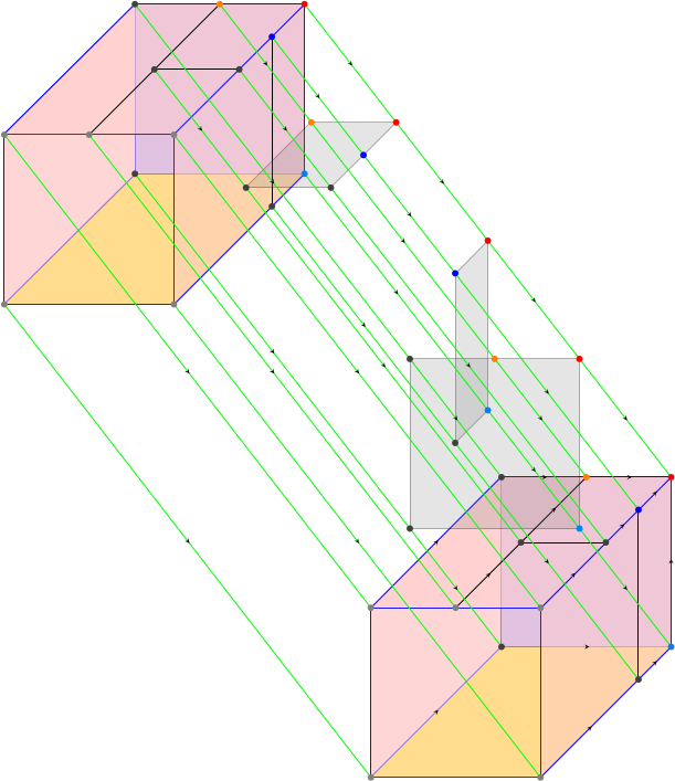 A 4-dimensional associahedron