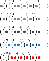 A maximal path in the 4-dimensional associahedron A label for the 4-dimensional associahedron