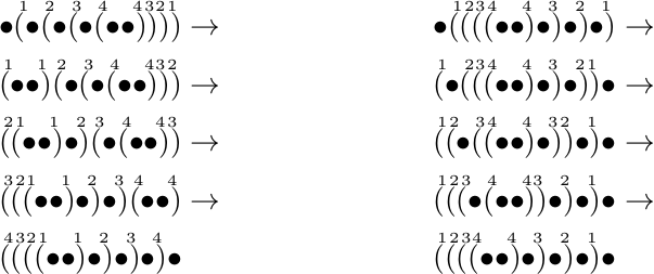 Some labels for the 4-dimensional associahedron