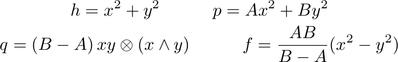 Examples for axes and focus form Examples for axes and focus form