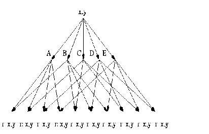 \epsfig{figure=figure2.eps, width=0.8 \textwidth}