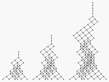 A picture of the Hasse diagrams of the positive parts of the root systems of type E_6, E_7 and E_8