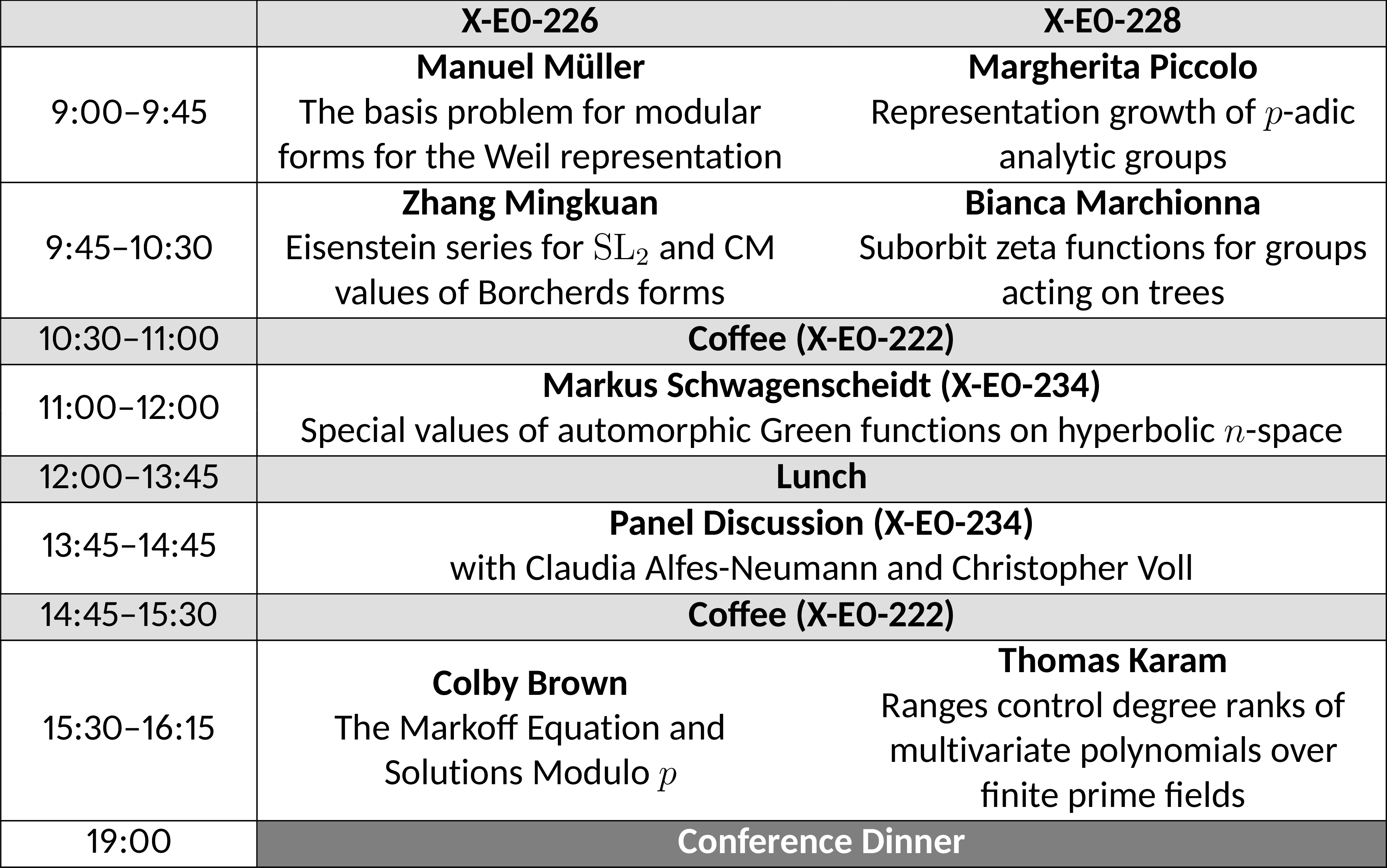 Thursday Schedule