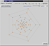 TwoView, the 2D viewer -- fullerene 1 re-embedded