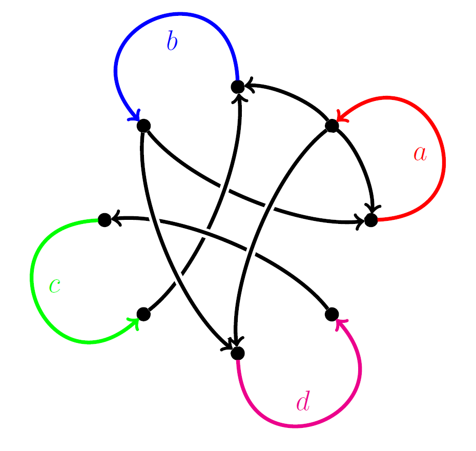 The Barge-Diamond complex of a substitution on four letters