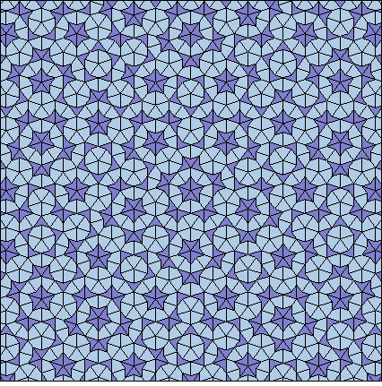 Penrose Kite-and-Dart Tiling