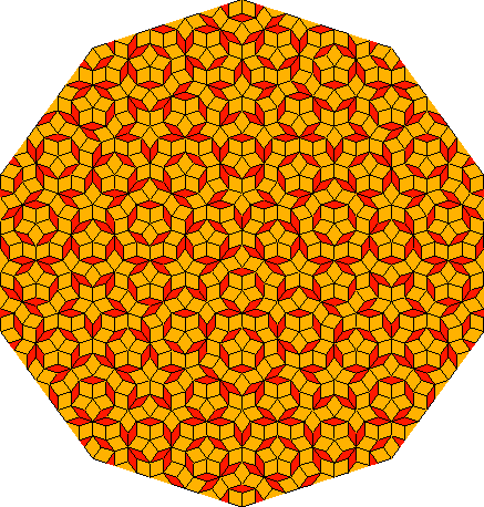 Penrose Rhombus Tiling