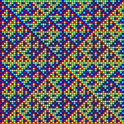 Limit-Periodic Square Tiling