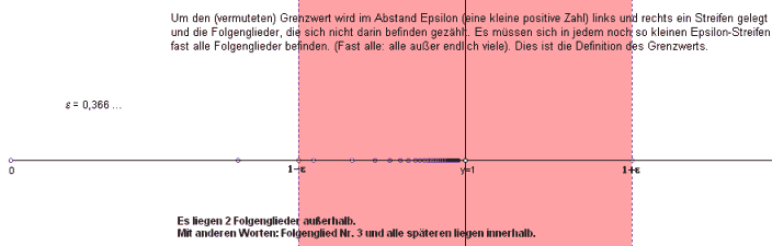 Epsilon-Streifen (für Sketchpad)