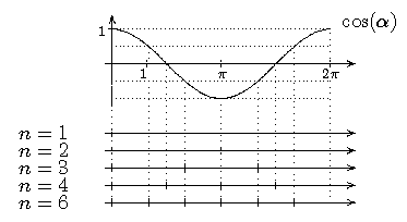 诗·语言·思 0