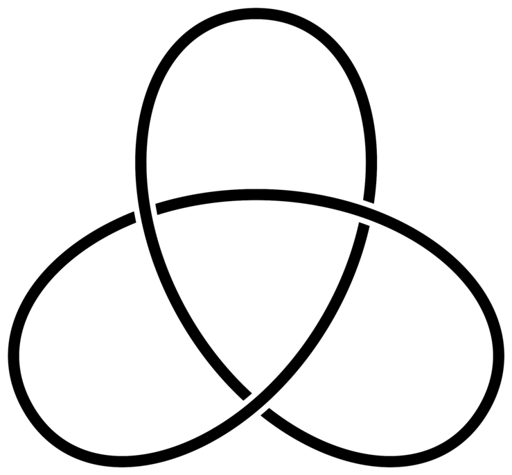 Kleeblattschlinge