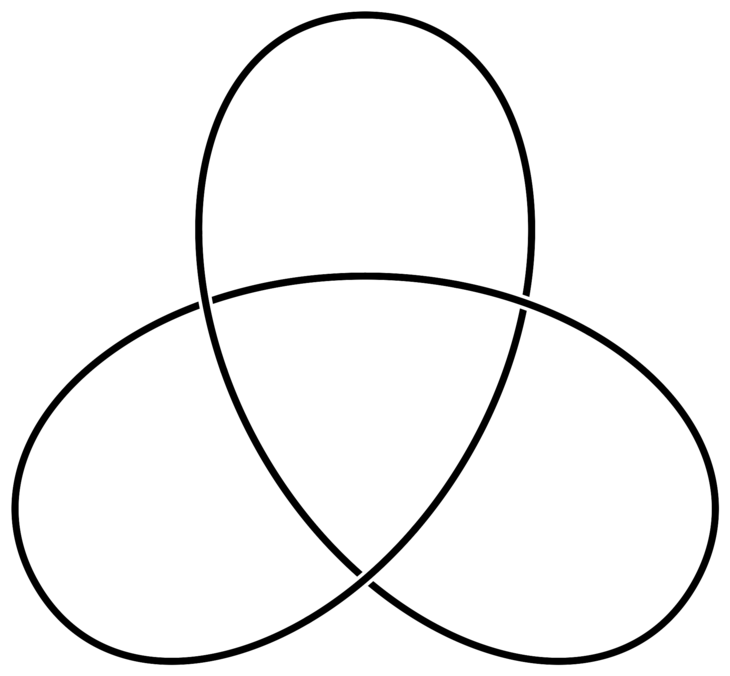 Kleeblattschlinge