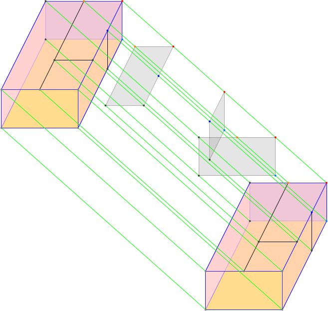 The 4-dimensional associahedron A 4-dimensional associahedron