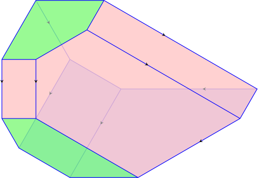 An orthogonal projection of Loday's associahedron