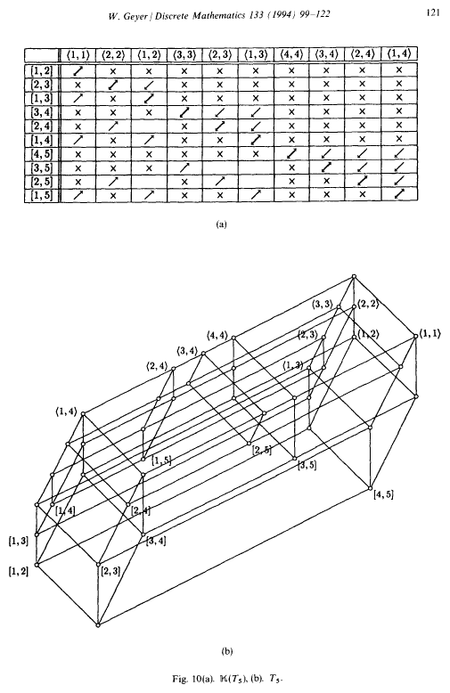 Geyer_1994_Fig_10.png