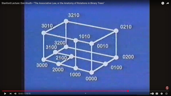 Knuth_1993-video-snapshot.jpg