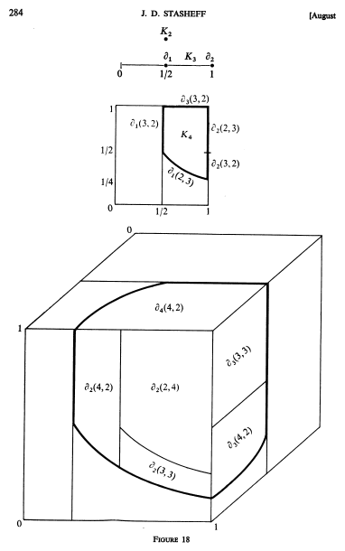 Stasheff_1963_I_Figure_18.png