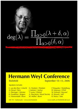 Weyl Poster (Character Formula)