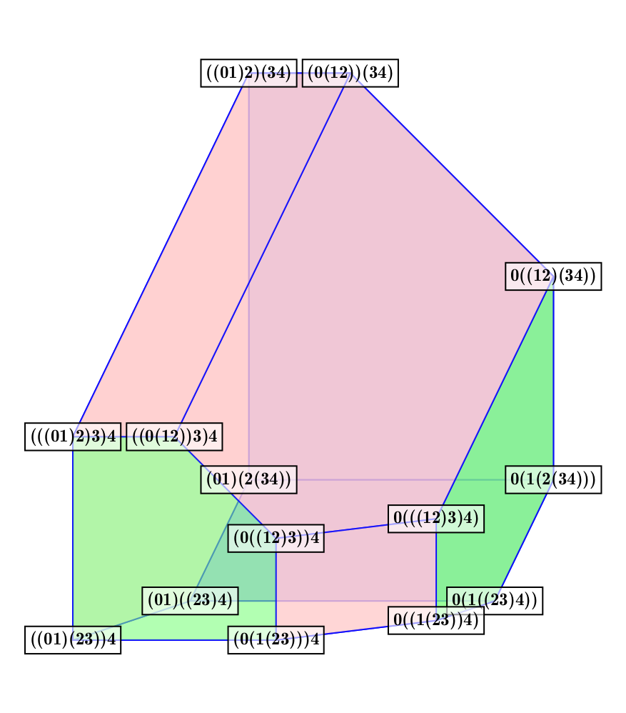 cube-3L-parens-large.png
