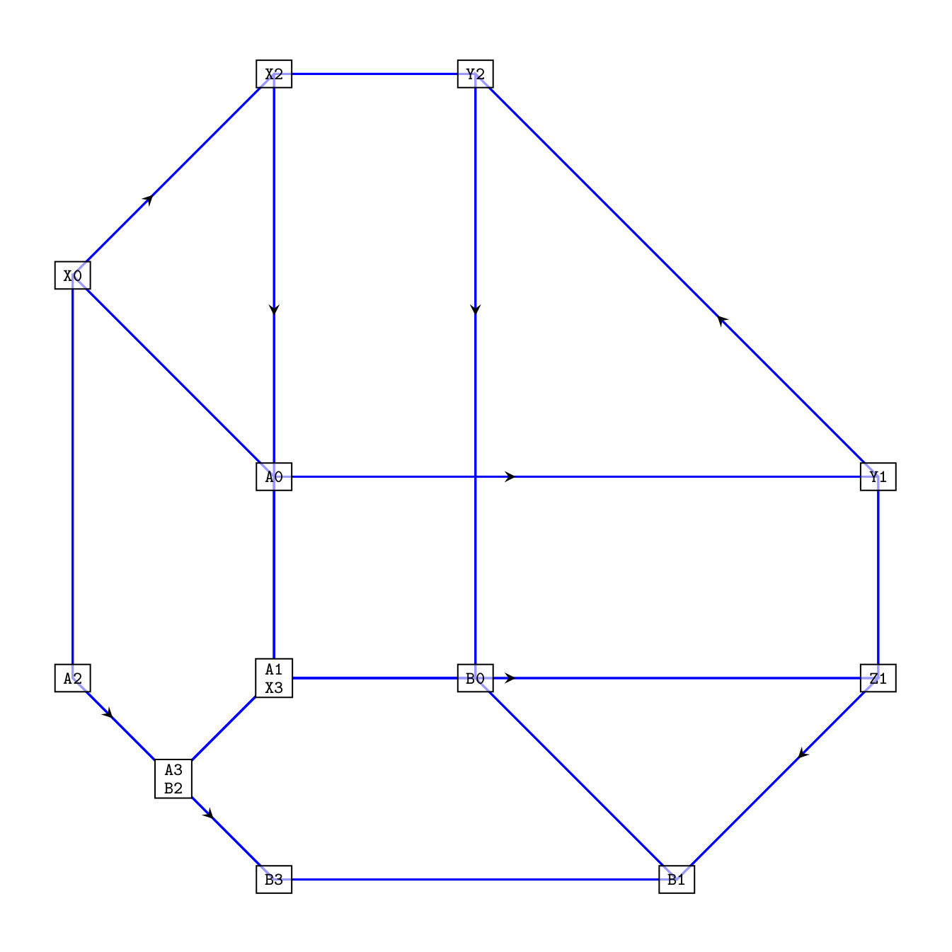 cube-3LO-plain-proj4.png
