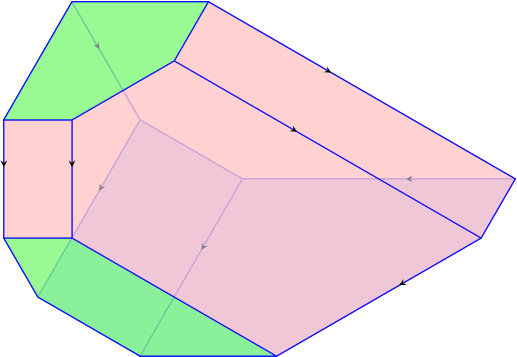 An orthogonal projection of Loday's associahedron