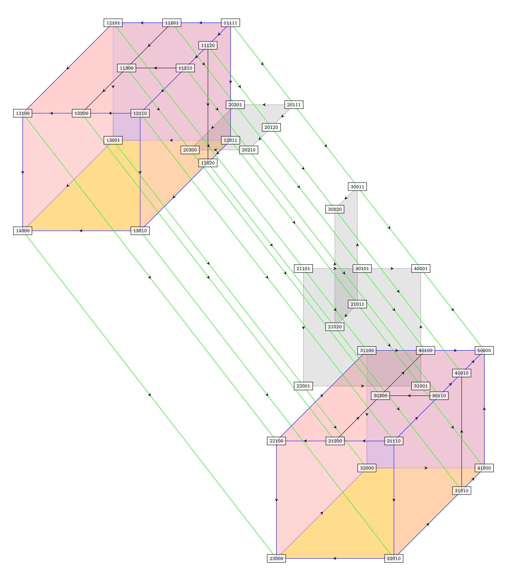 cube-4-84-indices-large.png