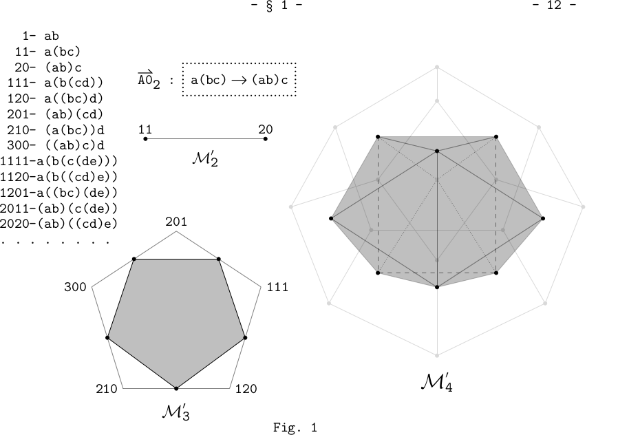 tamari-diagram-d.png