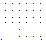 [Maple Math]