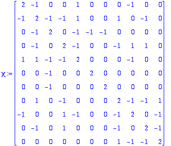 [Maple Math]