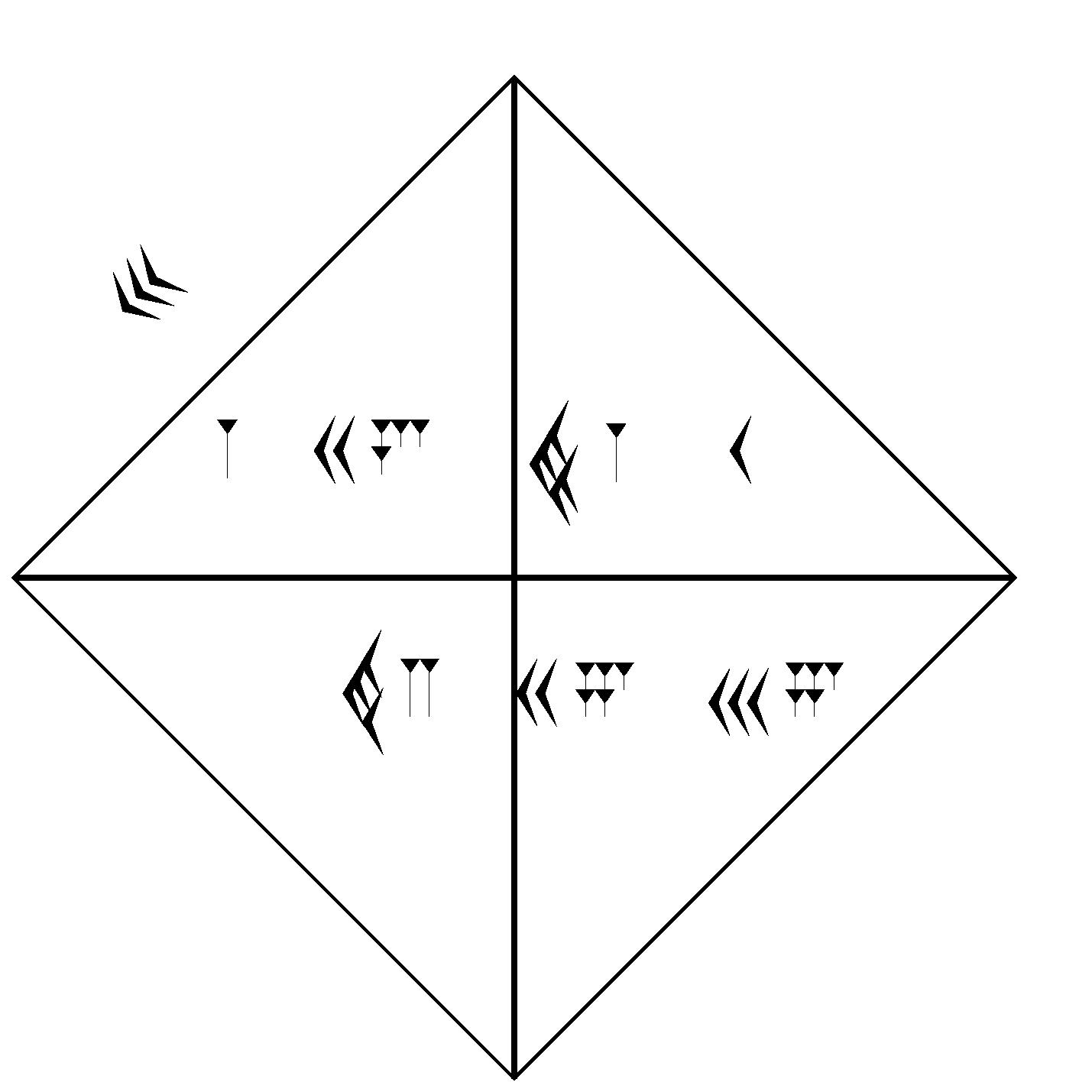 Kopie der Tafel YBC 7289